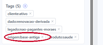 As etiquetas da ficha, com a de origem circulada
