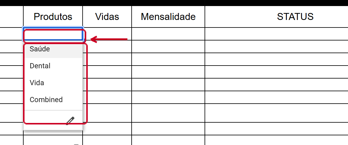 A lista de Produtos aberta, com as quatro opções